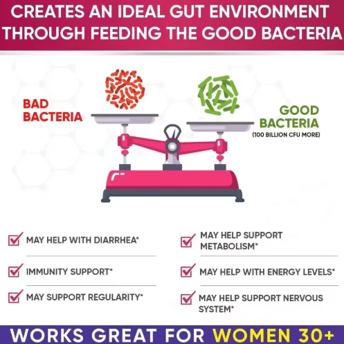 Probiotics Capsules high quality
